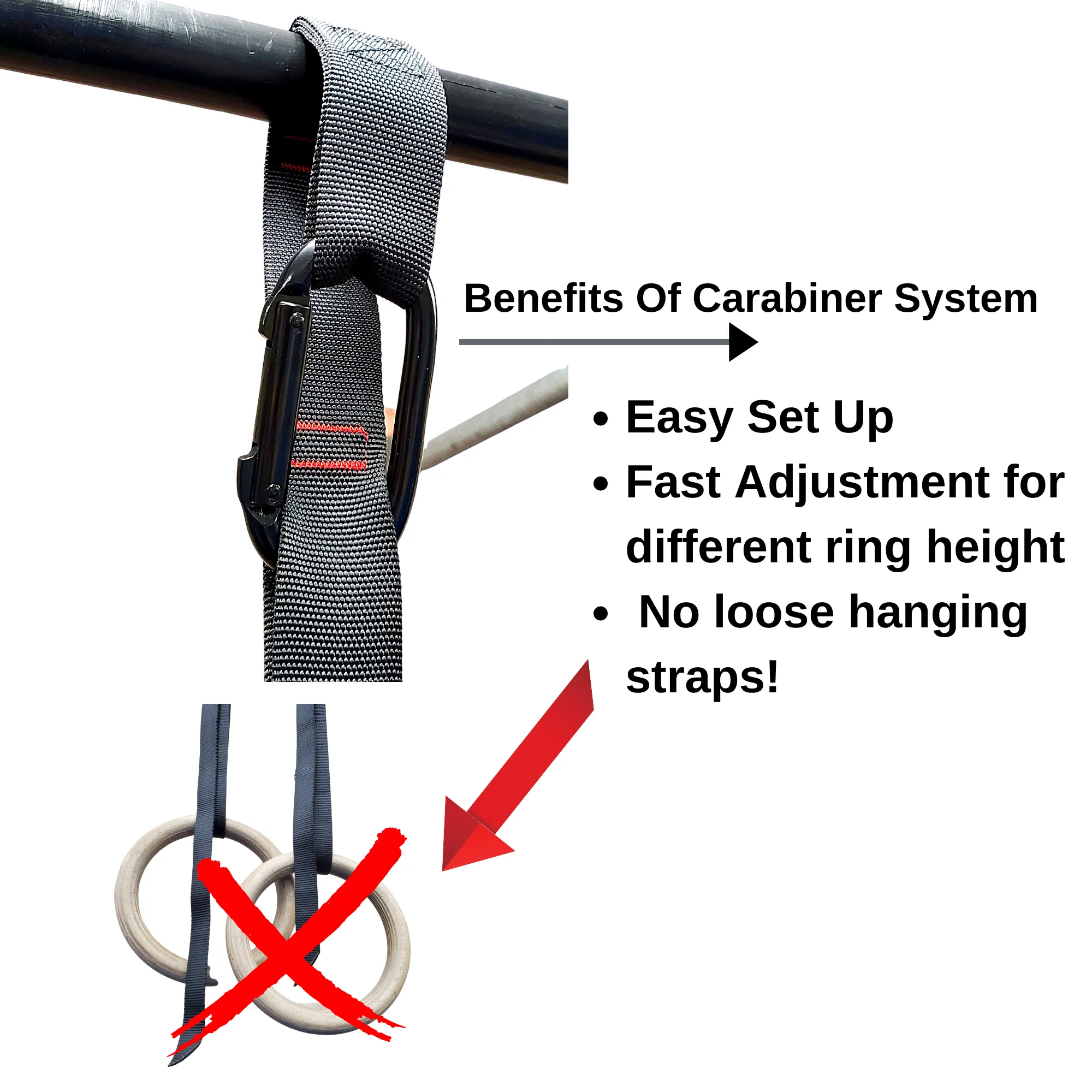 Competition Ring Straps (Rings not Included)