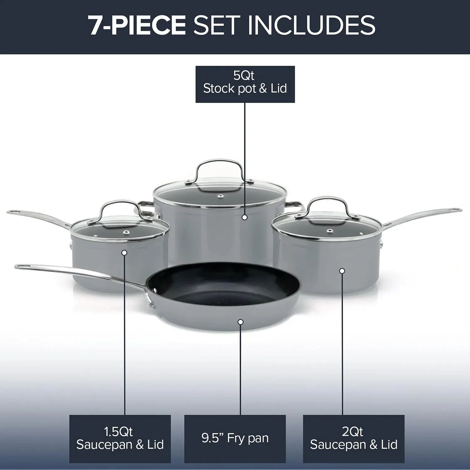 Duralon Blue Non-Stick Cookware 7-Piece Set