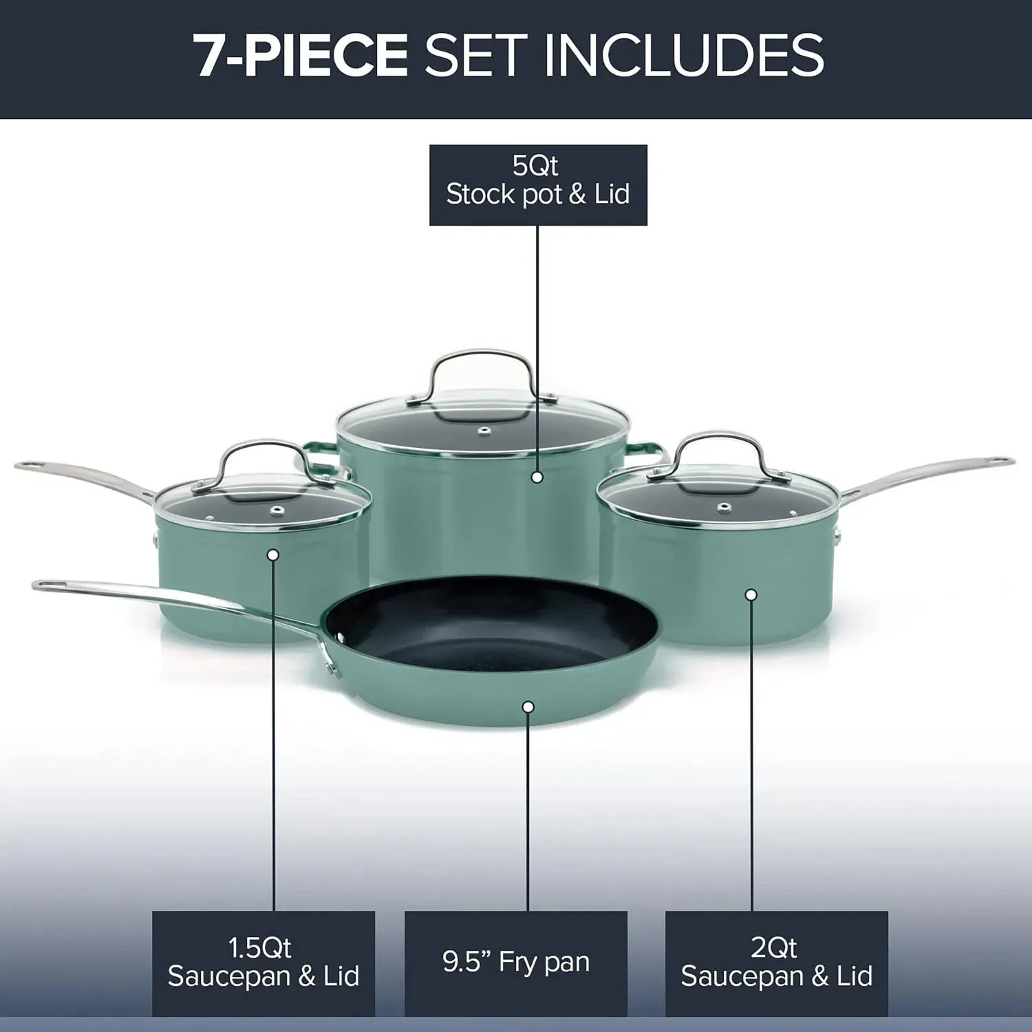 Duralon Blue Non-Stick Cookware 7-Piece Set