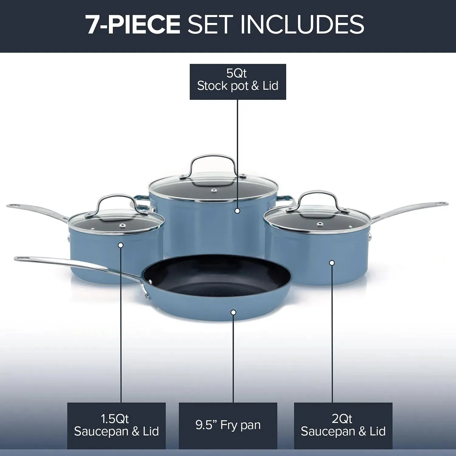 Duralon Blue Non-Stick Cookware 7-Piece Set