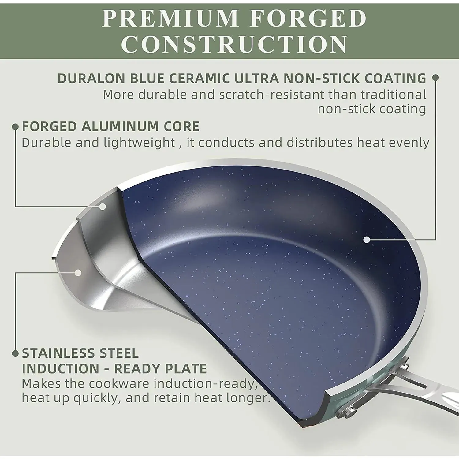 Duralon Blue Non-Stick Cookware 7-Piece Set