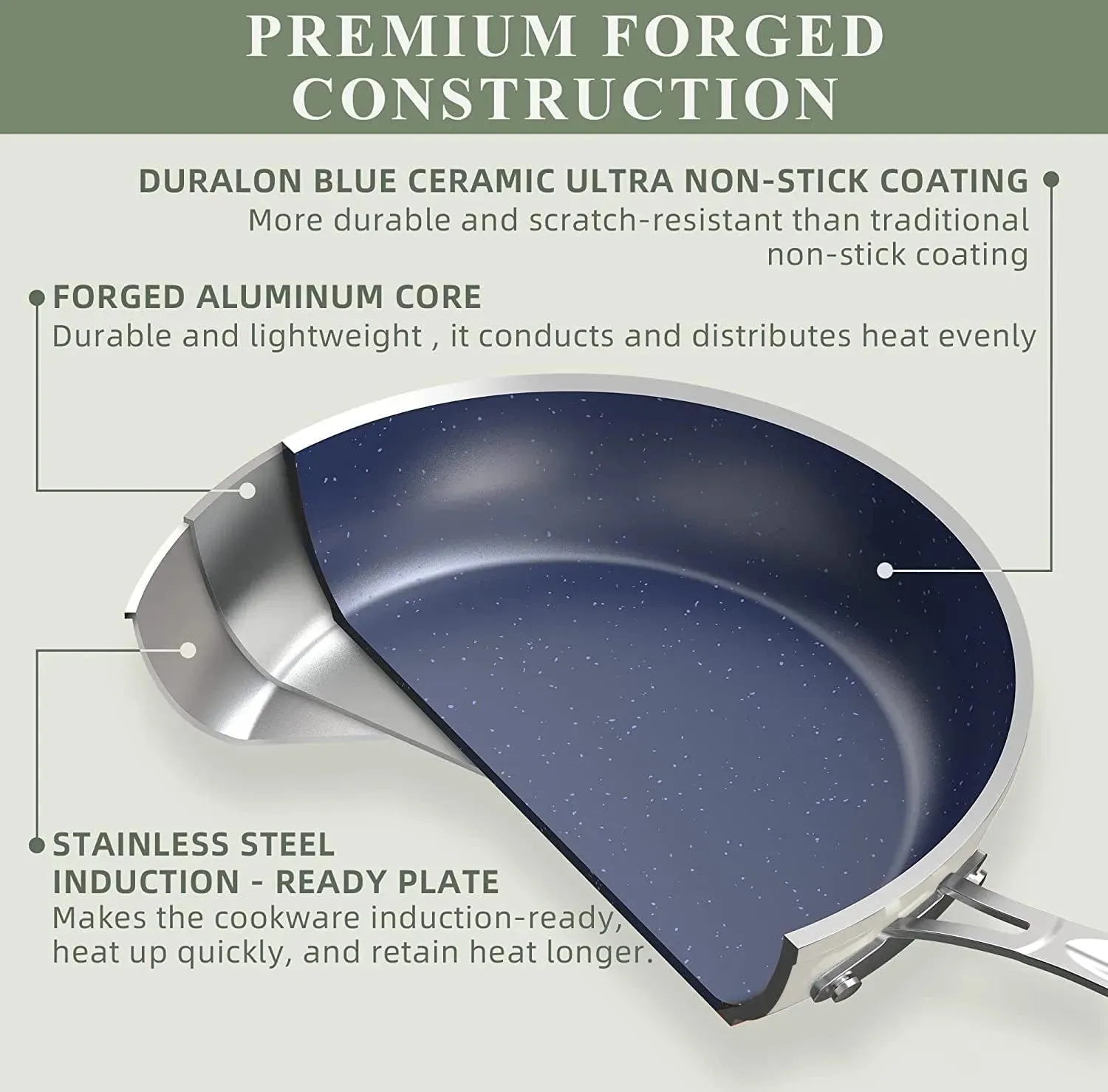 Duralon Blue Non-Stick Cookware 7-Piece Set