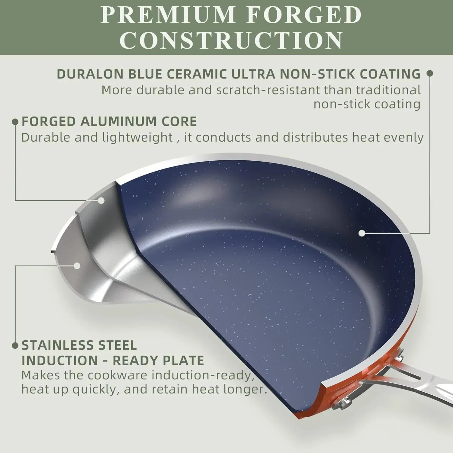 Duralon Blue Non-Stick Cookware 7-Piece Set