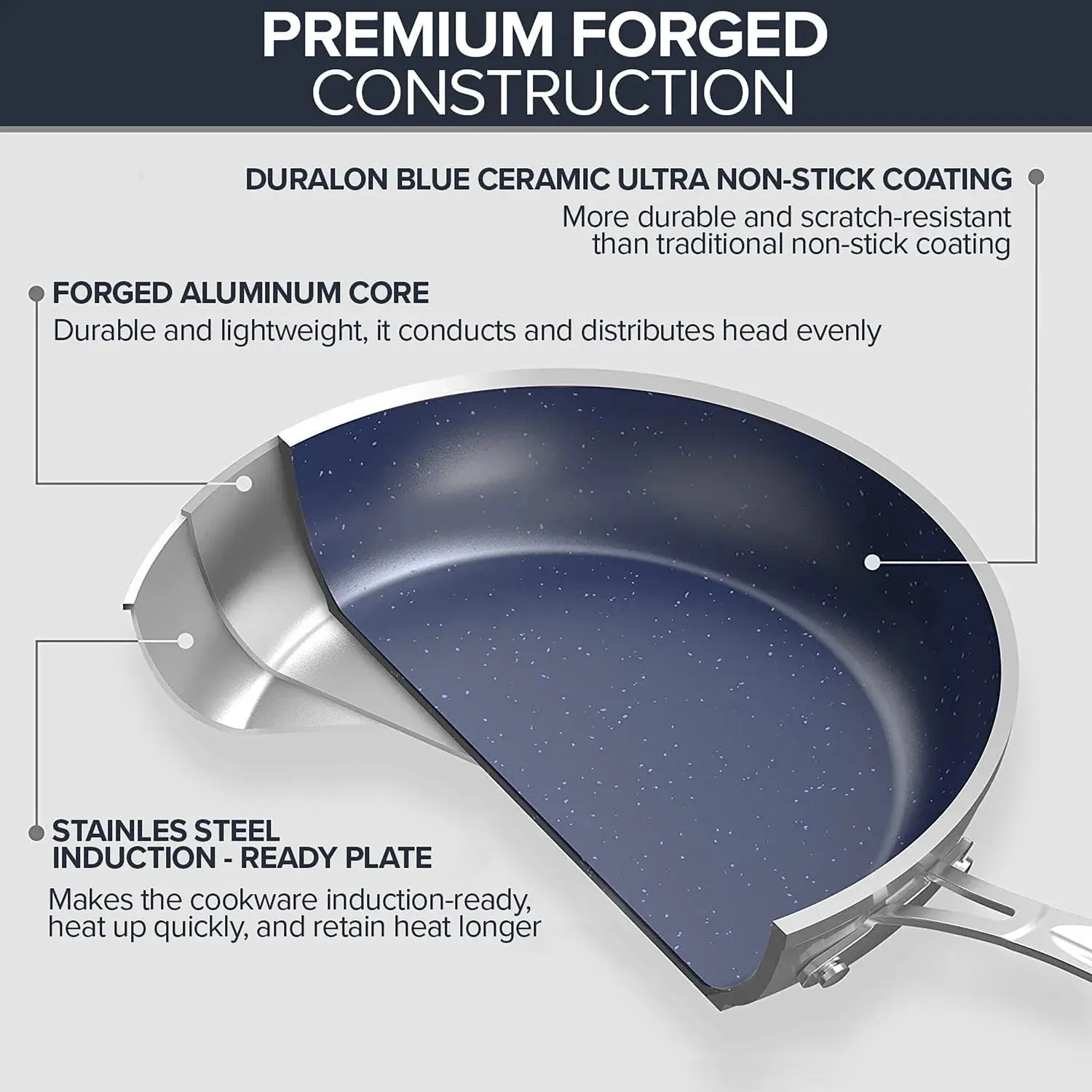 Duralon Blue Non-Stick Cookware 7-Piece Set