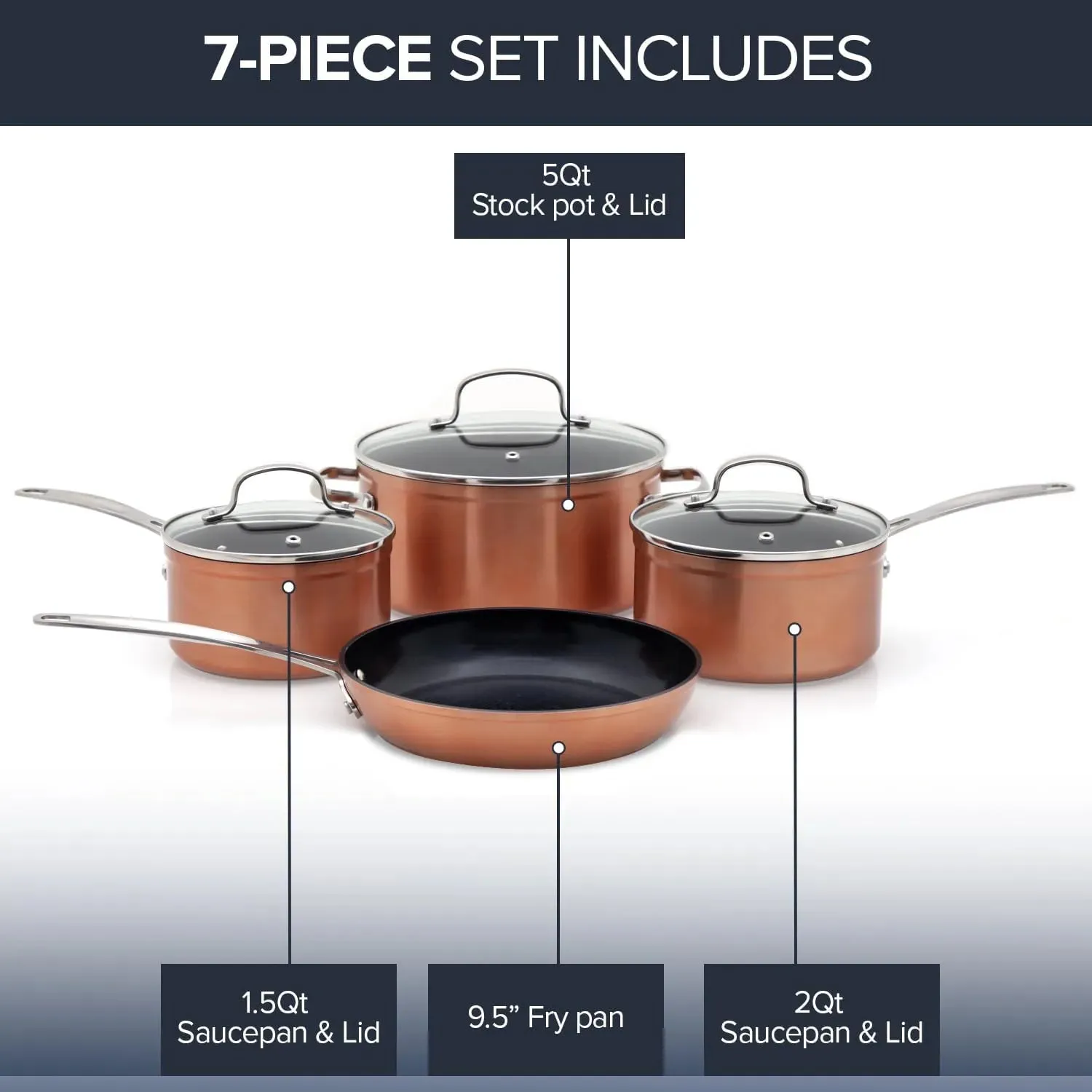 Duralon Blue Non-Stick Cookware 7-Piece Set
