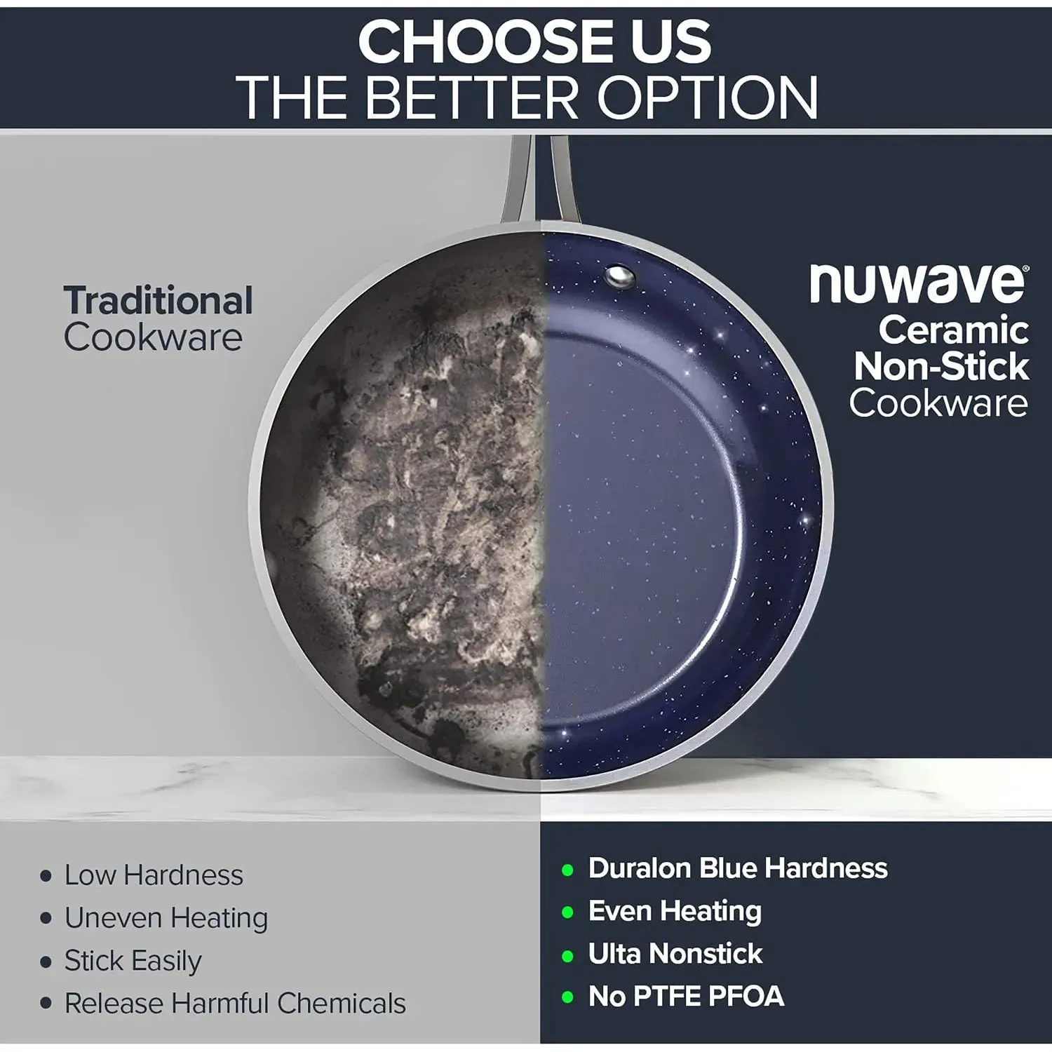 Duralon Blue Non-Stick Cookware 7-Piece Set