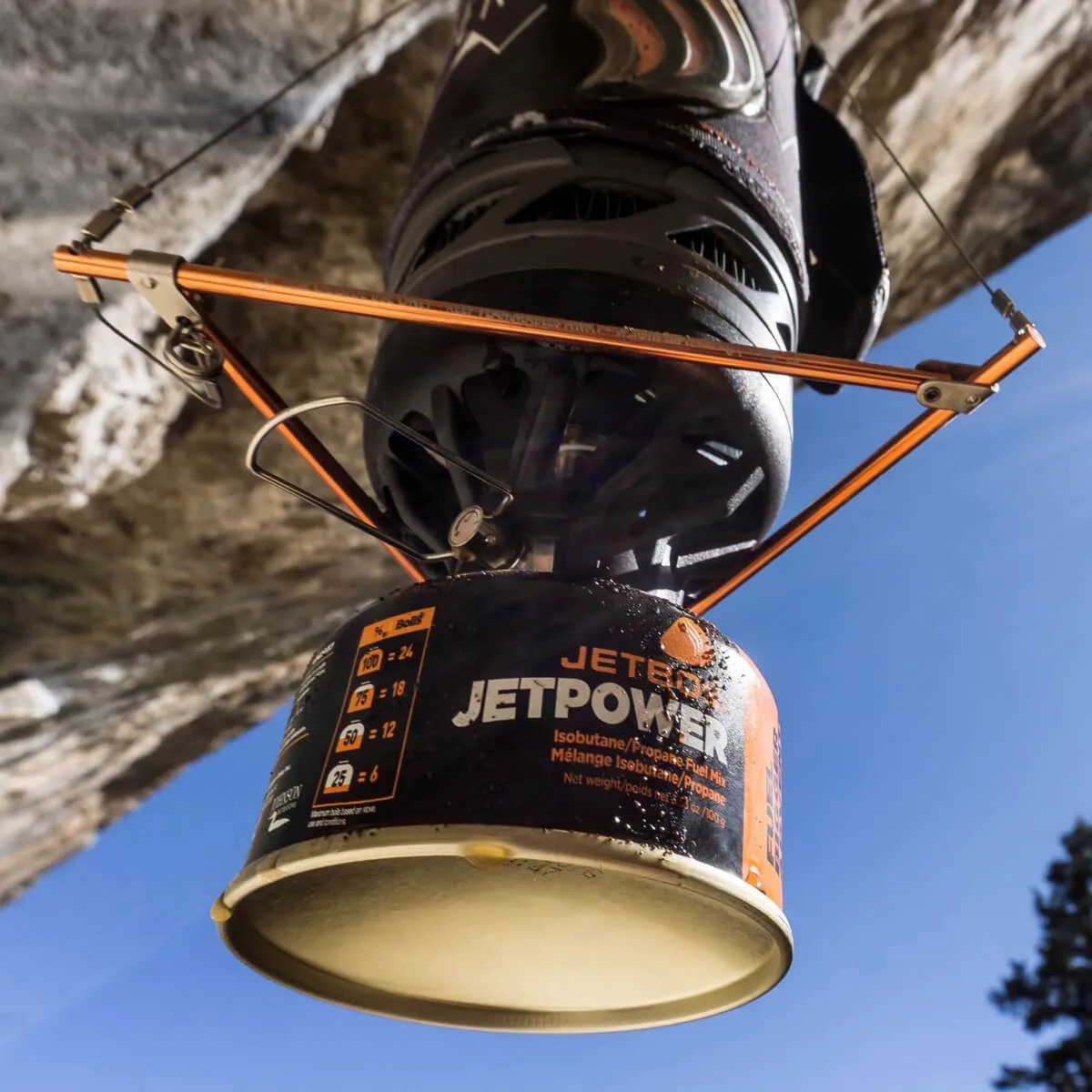 HANGING KIT
