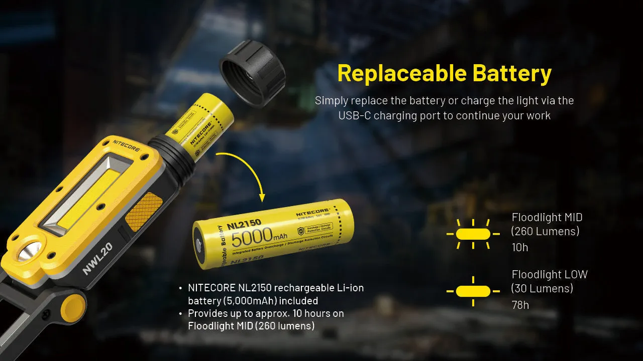 Nitecore NWL20 COB Mechanics Work Light w/ aux. Red Beam (600 Lumens | USB-C Rechargeable)