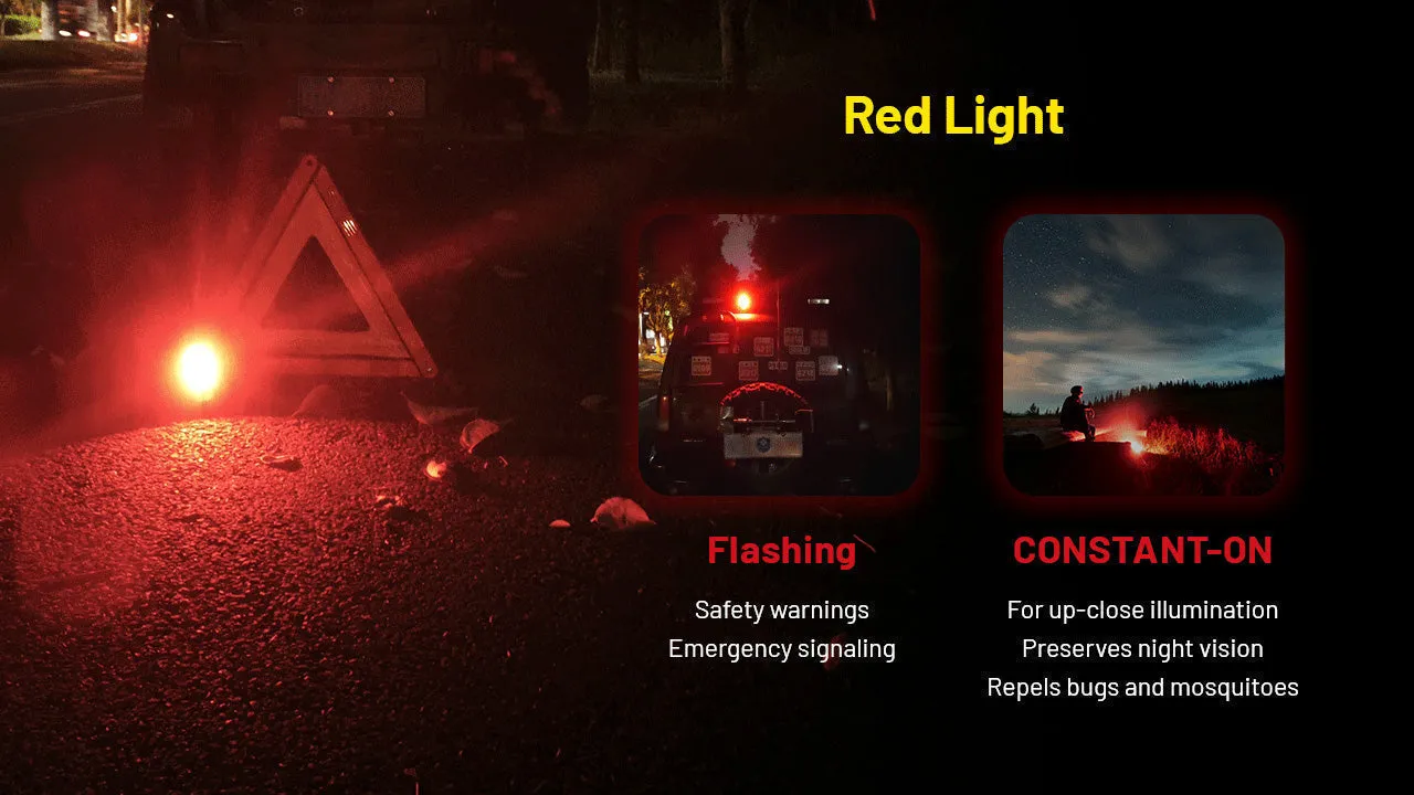 Nitecore NWL20 COB Mechanics Work Light w/ aux. Red Beam (600 Lumens | USB-C Rechargeable)